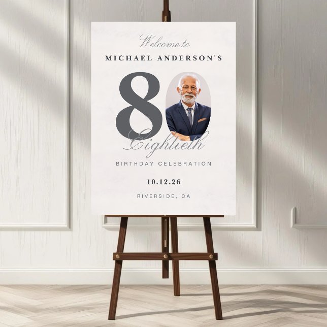 Minimalist 80th Year Birthday Party Sign (Minimalist 80th Birthday Party Sign)