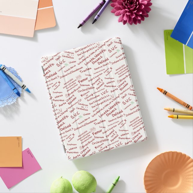 Minimalist Anatomy Doodle Pattern iPad Smart Cover (In Situ)