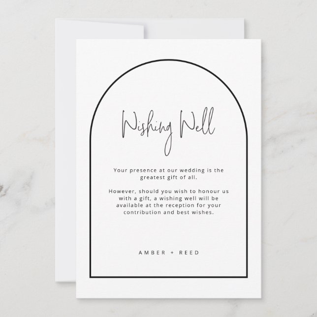 Minimalist Black & White Arch Wishing Well Card (Front)