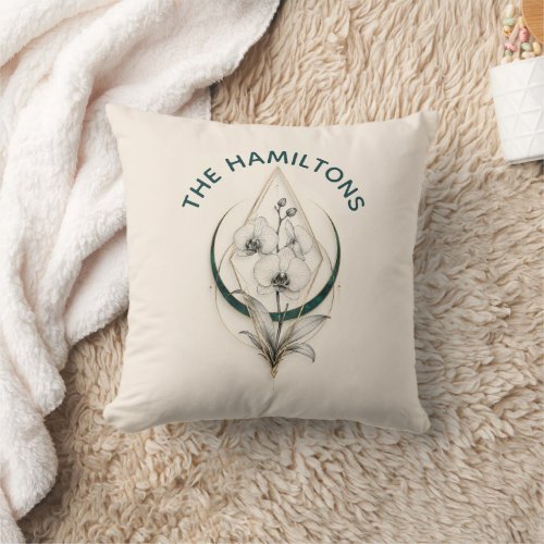 Minimalist Botanical Rose Custom Family Name Cream Throw Pillow