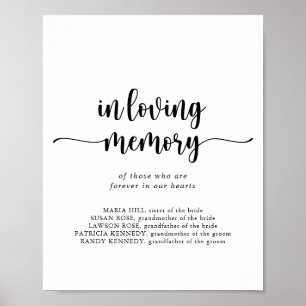 Minimalist Calligraphy In Loving Memory Sign