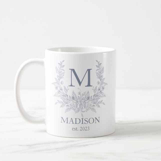 Minimalist Custom Name Personalized Coffee Mug (Left)