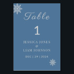Minimalist Dusty Blue Wedding Table Number Cards<br><div class="desc">Elevate your wedding decor with our stunning dusty blue table number cards, crafted to add elegance and organization to your special day. Featuring clean, minimalist typography and a modern design, these table numbers are perfect for guiding guests to their seats while enhancing your table settings. Ideal for weddings, engagement parties,...</div>