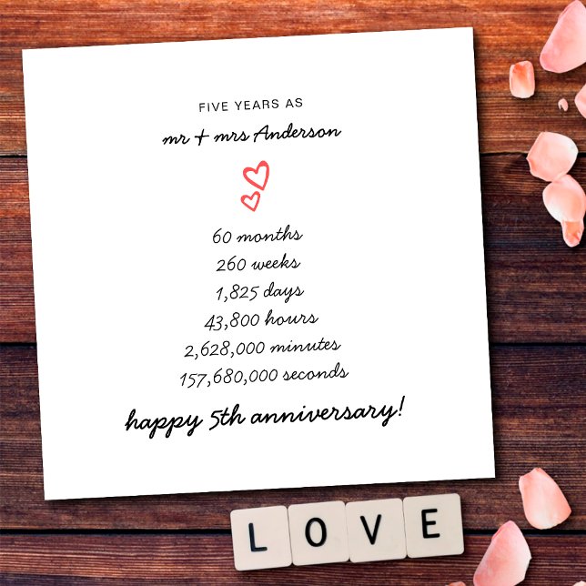 Minimalist Hearts Happy 5th Wedding Anniversary Card (Creator Uploaded)