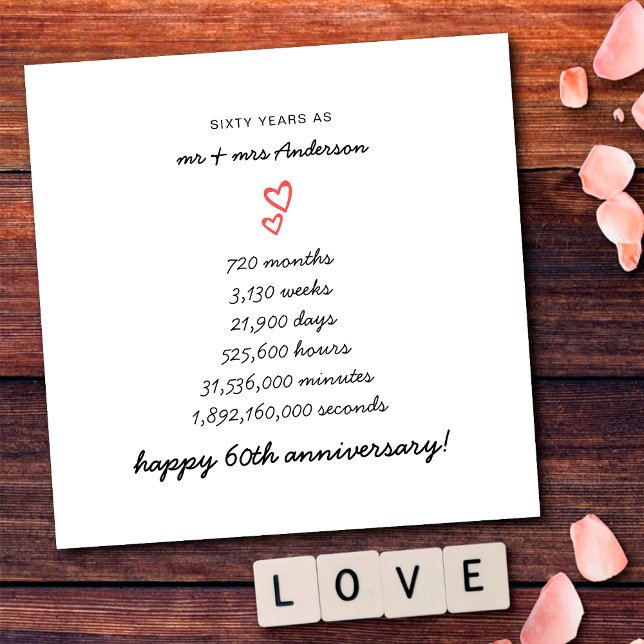 Minimalist Hearts Happy 60th Wedding Anniversary Card (Creator Uploaded)