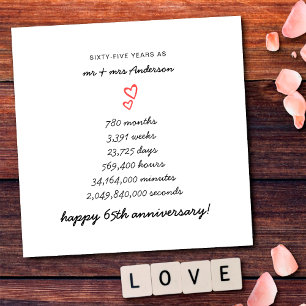 Minimalist Hearts Happy 65th Wedding Anniversary Card