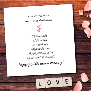 Minimalist Hearts Happy 70th Wedding Anniversary Card