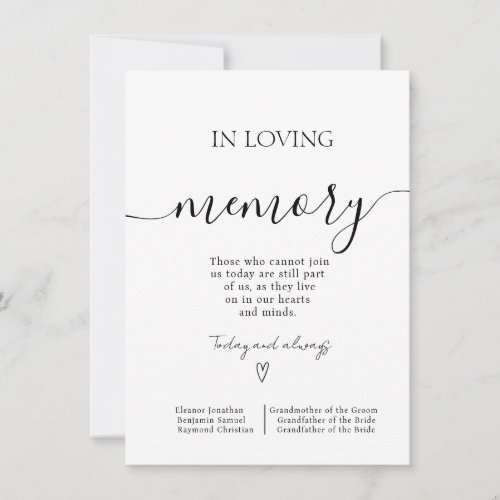 Minimalist In Loving Memory Sign Printable Save The Date
