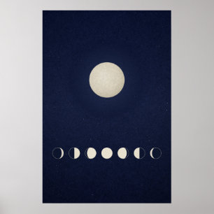 Minimalist Moon Phases Celestial Wall Art