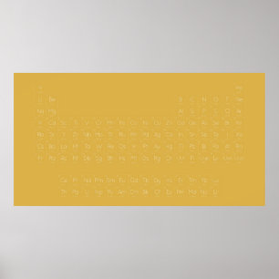 Minimalist Periodic table of elements Poster