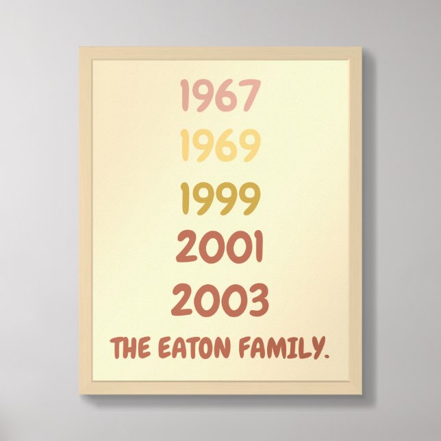 Minimalist Personalised Family Birth Year Poster (Framed Front)