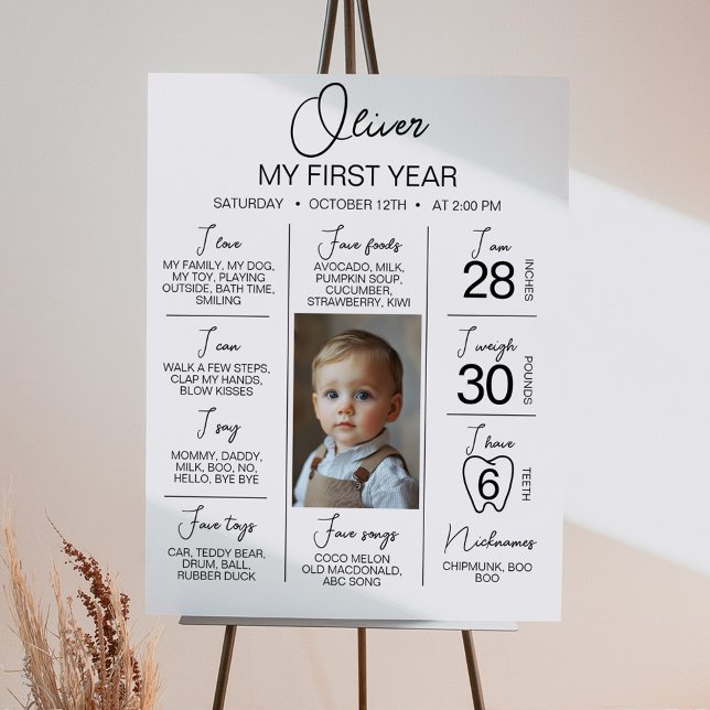 Minimalist Photo 1st Birthday Milestone Sign (Creator Uploaded)