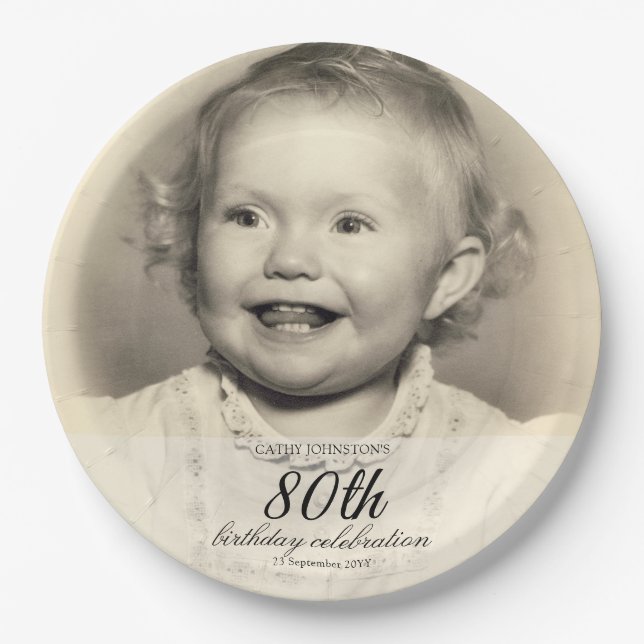 Minimalist Photo 80th Birthday Paper Plates (Front)