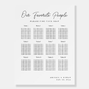 Minimalist Script 12 Tables Wedding Seating Chart Foam Board