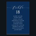 Minimalist Script Navy Blue Wedding Seating Plan Table Number<br><div class="desc">Customizable table number seating plan. It features a navy blue and white whimsical script and classic typography. Personalize by adding your own details. This minimalist table seating plan is perfect for weddings,  baby showers,  bridal showers,  birthdays,  and so much more.</div>