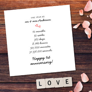 Minimalist Simple Heart 1st Wedding Anniversary Card
