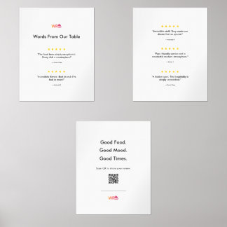 Minimalist Social Proof Restaurant Wall Art Sets