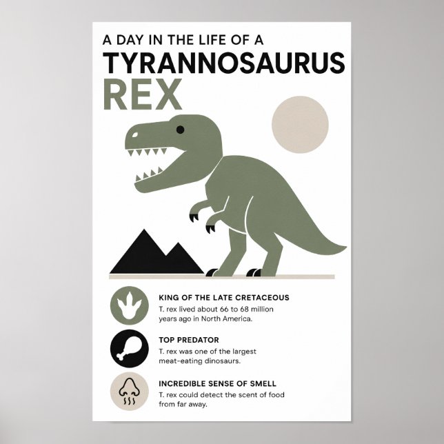 Minimalist T. Rex Educational Poster (Front)
