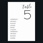 Minimalist Wedding Table Table Number<br><div class="desc">Minimalist Wedding Table</div>