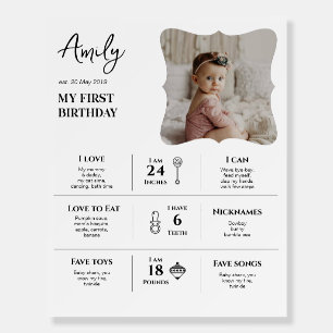 Minimalistic First Birthday Milestones Sign