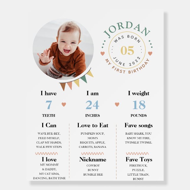 Minimalistic First Birthday Photo Milestones Sign (Front)