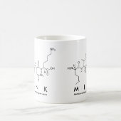Mink peptide name mug (Center)