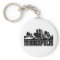 Minneapolis Skyline