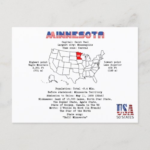 Minnesota American state on a map and useful info Holiday Postcard