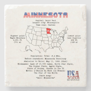 Minnesota American state on a map and useful info Stone Coaster