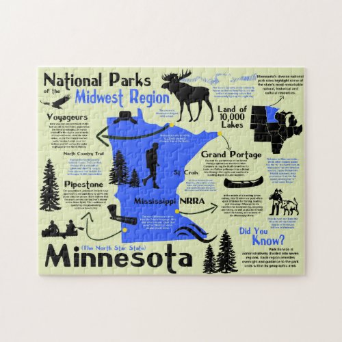 Minnesota National Parks Infographic Map Jigsaw Puzzle