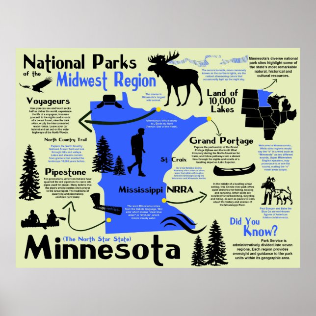 Minnesota National Parks Infographic Map Poster (Front)