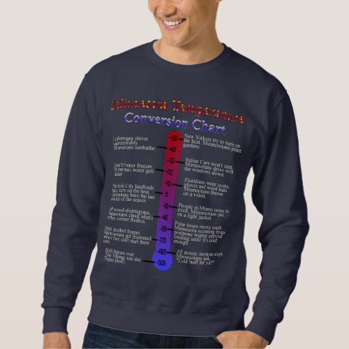 Minnesota Temperature Chart Sweatshirt