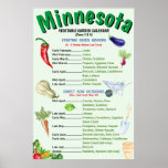 Minnesota Vegetable Garden Calendar Poster at Zazzle