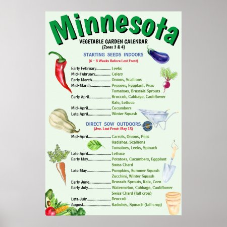 Minnesota Vegetable Garden Calendar Poster