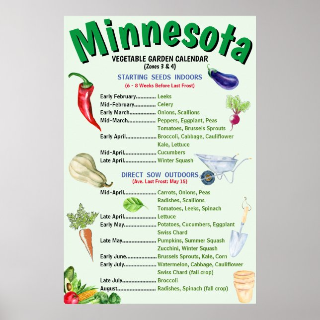 Minnesota Vegetable Garden Calendar Poster (Front)