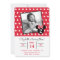 Minnie Mouse | Red & White Dots Photo Birthday