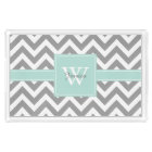 Mint and Gray Monogrammed Chevrons Pattern