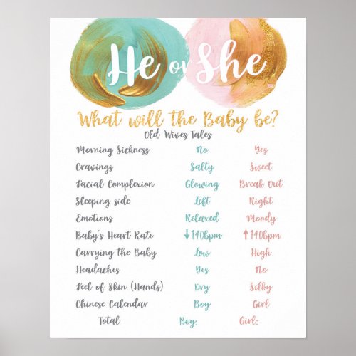Mint and Peach Old Wives Tale Gender Reveal Sign