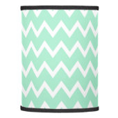 Mint Green and White Chevron Pattern Lamp Shade (Left)