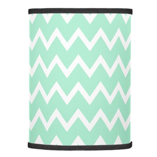 Mint Green and White Chevron Pattern Lamp Shade (Right)