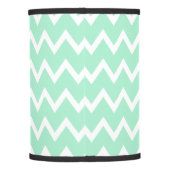 Mint Green and White Chevron Pattern Lamp Shade (Back)