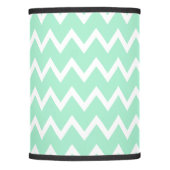 Mint Green and White Chevron Pattern Lamp Shade (Front)
