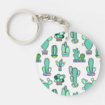 Mint Green Cactus &amp; Succulent Plant Pattern Keychain