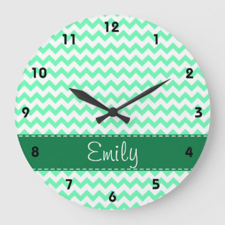 Mint Green Chevron Large Clock