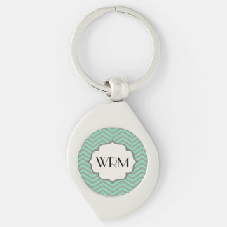 Mint Green Gray Chevron Patterned Monogrammed Keychain