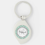 Mint Green Gray Quatrefoil Name Monogram Keychain