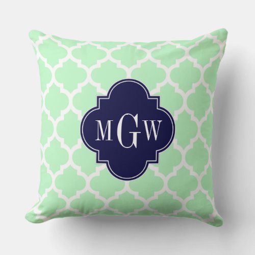 Mint White Moroccan 5 Navy 3 Initial Monogram Throw Pillow