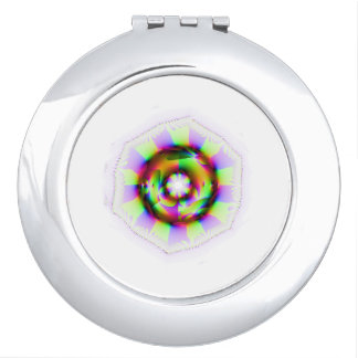 Mirror 7cm Reflex camera For Makeup