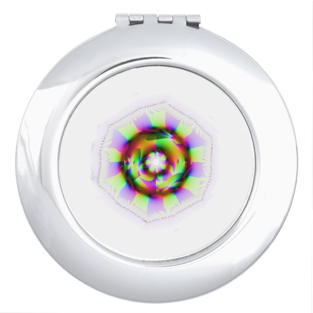 Mirror 7cm Reflex camera For Makeup (Front)