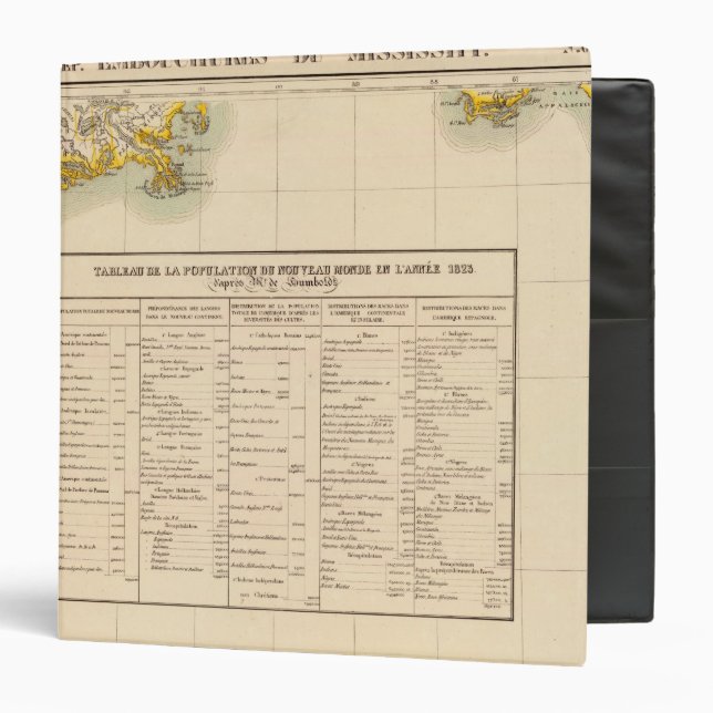 Mississipi River 61 3 Ring Binder (Front/Inside)